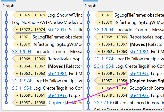 SmartGit 24.1 file history tracking with copy detection for comprehensive code investigation